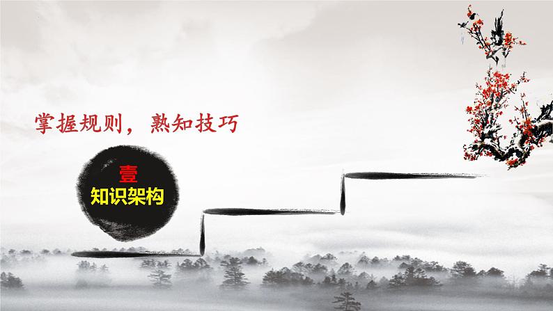 2023届高考专题复习:文言文翻译技法指导与高考真题演练 课件第6页