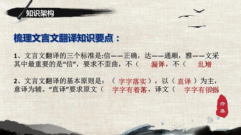 2023届高考专题复习:文言文翻译技法指导与高考真题演练 课件第7页