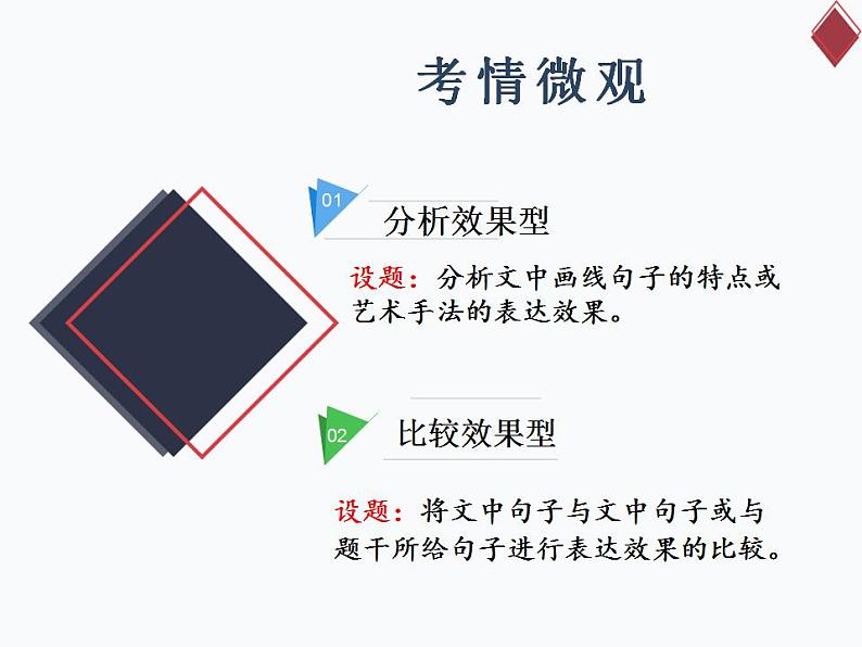 2023届高考语文复习-赏析句子的表达效果课件第4页