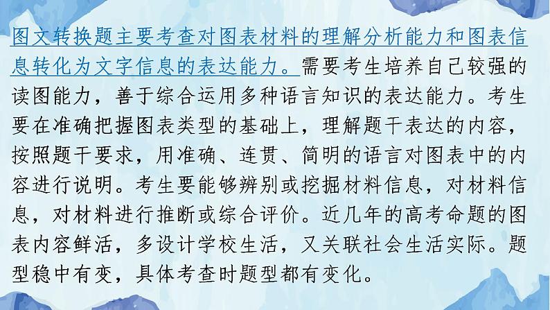 2023届高考语文复习:图文转换 课件第2页