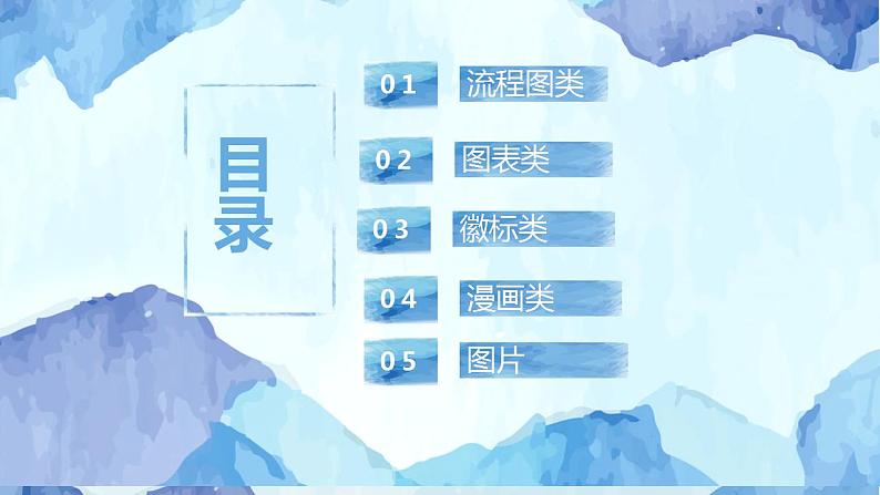 2023届高考语文复习:图文转换 课件第3页