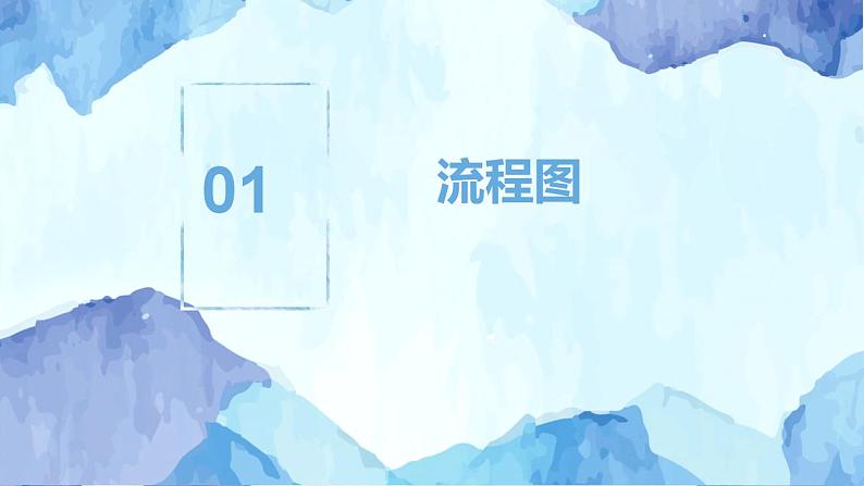 2023届高考语文复习:图文转换 课件第4页