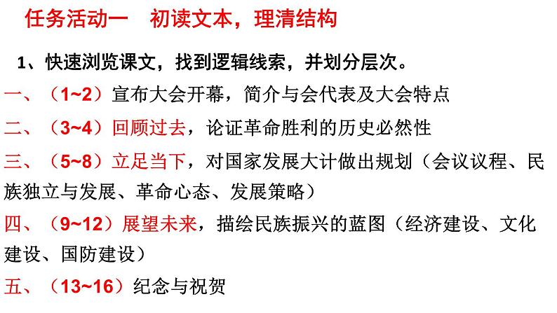 1.《中国人民站起来了》课件 2022-2023学年统编版高中语文选择性必修上册第7页