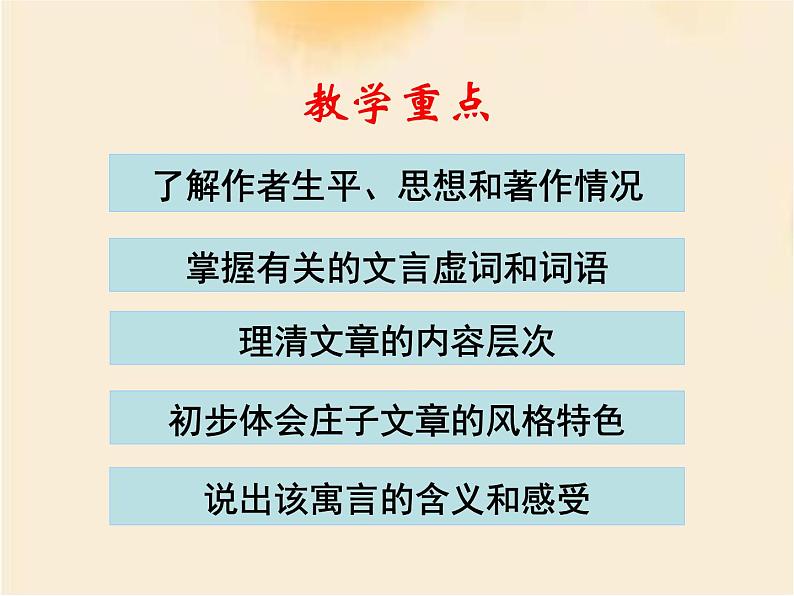 2021-2022学年统编版高中语文必修下册1.3《庖丁解牛》课件第3页