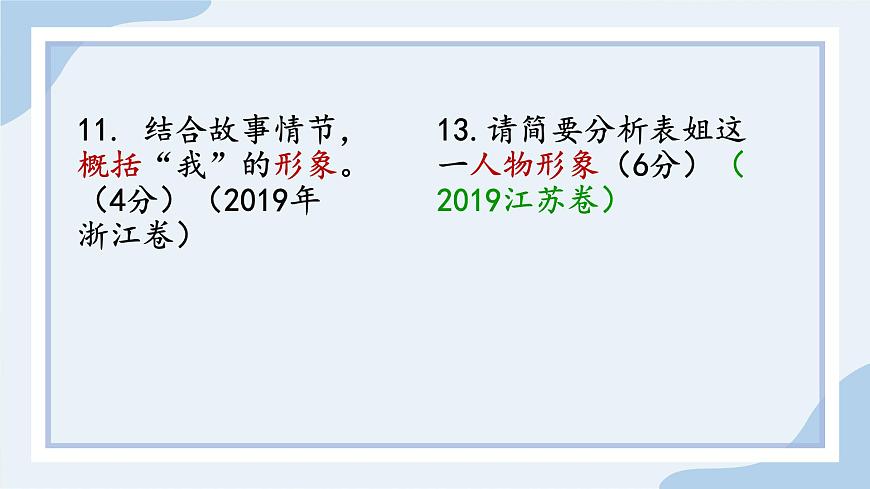 2023屆高考語(yǔ)文復(fù)習(xí)小說(shuō)專題——概括人物形象特點(diǎn) 課件第2頁(yè)