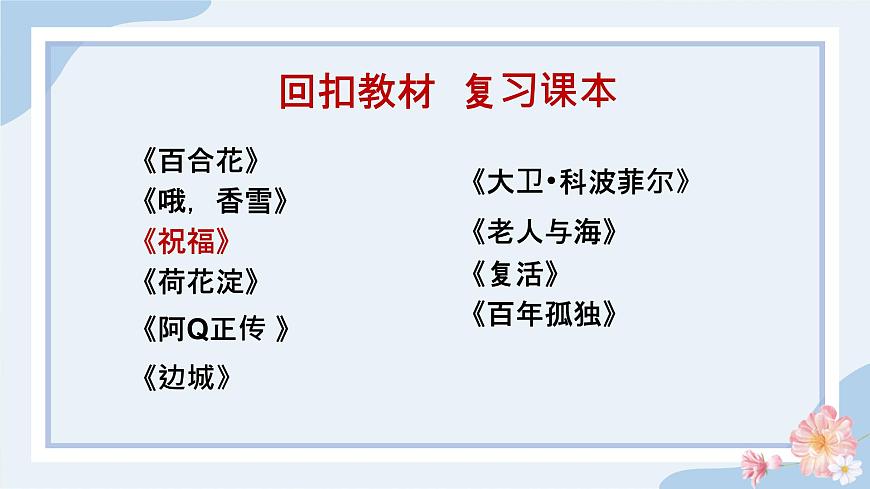 2023屆高考語(yǔ)文復(fù)習(xí)小說(shuō)專題——概括人物形象特點(diǎn) 課件第7頁(yè)