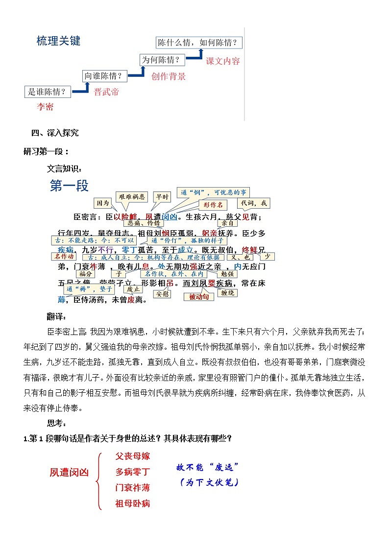第三单元9.1《陈情表》课件PPT(送教案)03