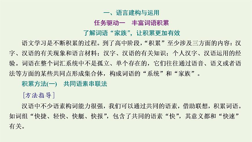 2021_2022學(xué)年新教材高中語(yǔ)文第一單元單元任務(wù)落實(shí)課件部編版必修上冊(cè)第2頁(yè)