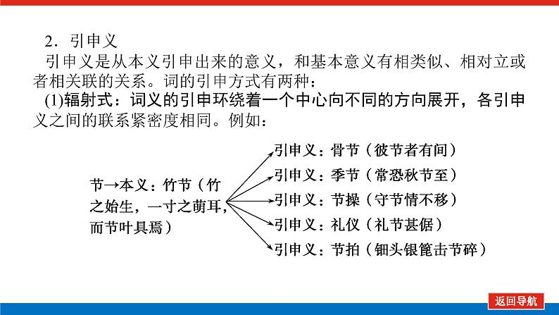 2023年高中语文全复习(新教材)专题三 学案二 基础落实二 文言实词的理解与积累——文言文阅读重在实词的理解课件PPT第6页