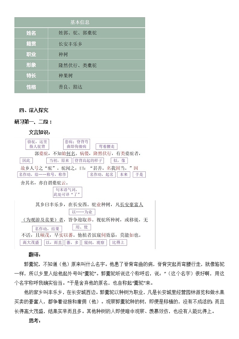 第三单元11《种树郭橐驼传》课件PPT+送教案03