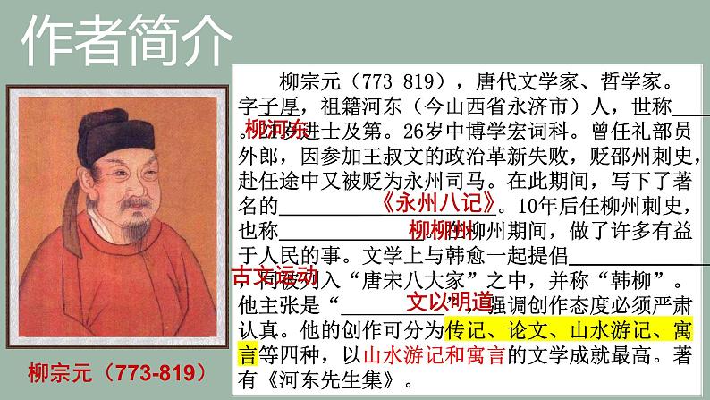 第三单元11《种树郭橐驼传》课件PPT+送教案04
