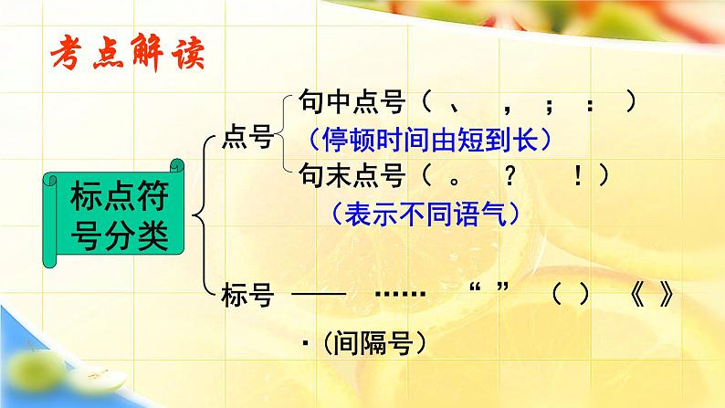 高考语文复习--语言文字运用(标点符号的用法与作用)资料版课件PPT06
