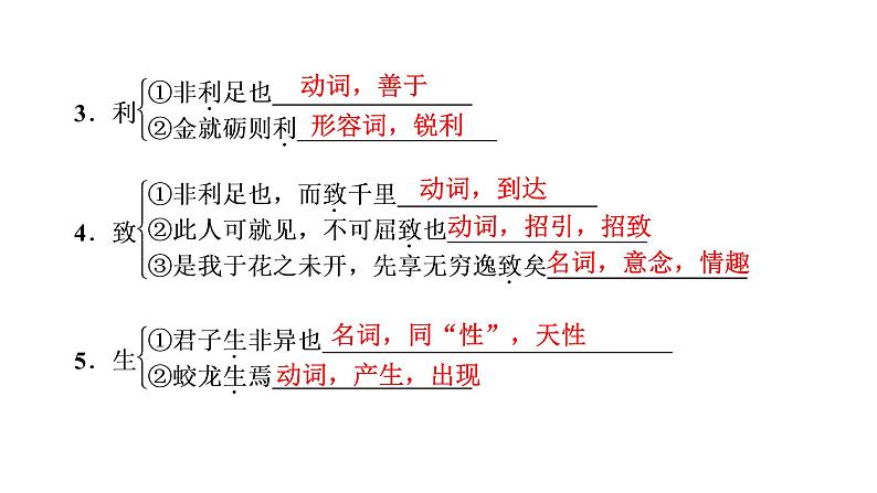 高考语文复习-- 语文新高考60篇古诗文(知识归纳)课件PPT第5页