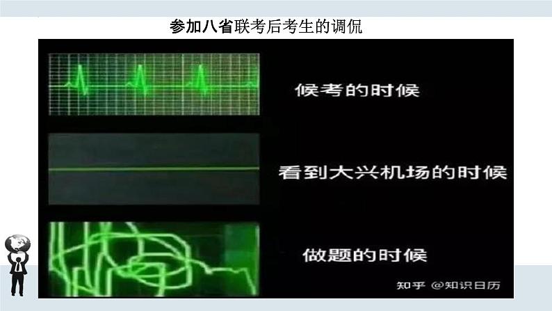 2023届高考一轮复习:高考现代文阅读备考策略 课件第2页