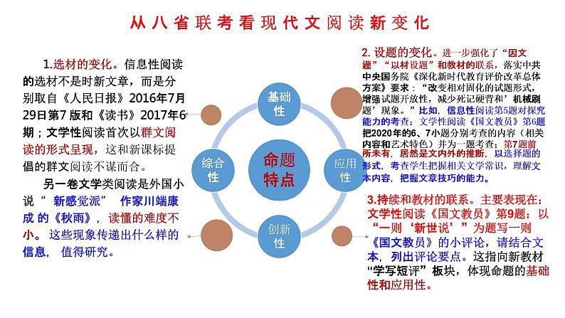 2023届高考一轮复习:高考现代文阅读备考策略 课件第7页