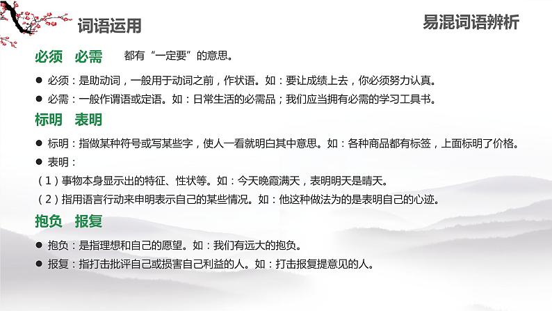 2023届高考语文一轮复习专项:词语(成语)运用 课件第8页