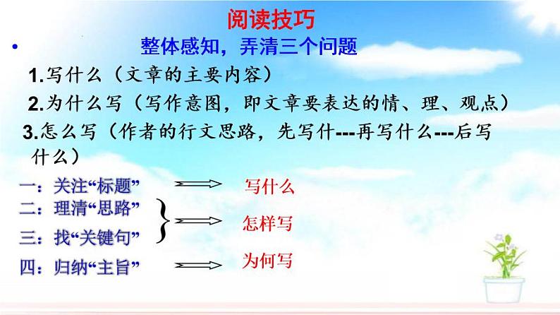 2023届高考语文复习:散文阅读复习 课件07
