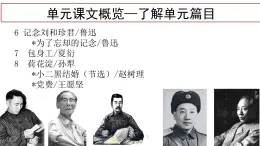 6《记念刘和珍君》《为了忘却的记念》  联读课件 2022-2023学年统编版高中语文选择性必修中册