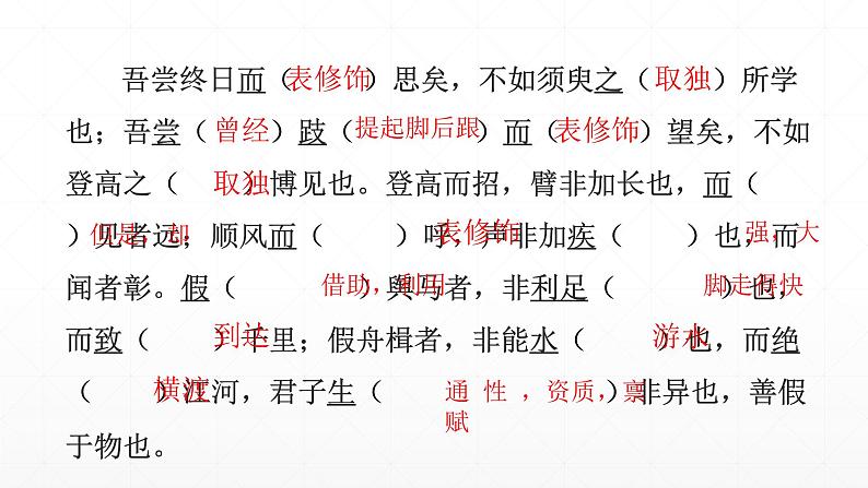【期末复习课件】统编版语文必修上册-高一上学期期末备考:专题03 文言文挖空练习第4页