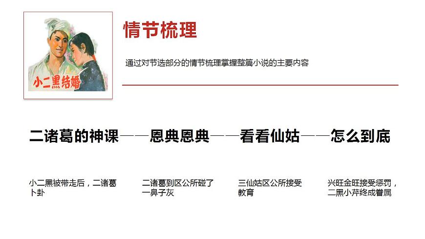 8.2《小二黑結(jié)婚(節(jié)選)》課件 2022-2023學(xué)年統(tǒng)編版高中語文選擇性必修中冊第4頁