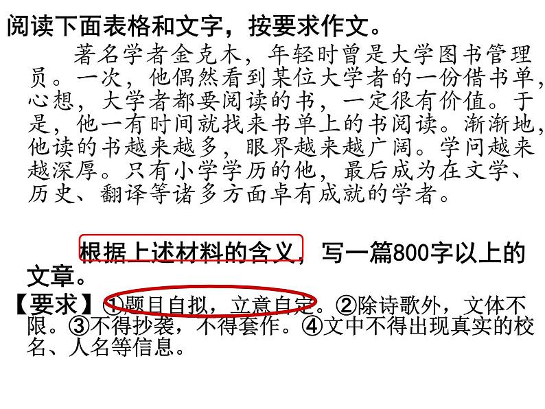 2023届高考语文作文备考-材料作文的审题立意 课件第3页