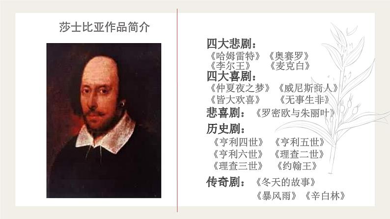 6《哈姆莱特(节选)》课件 2021—2022学年统编版高中语文必修下册第5页