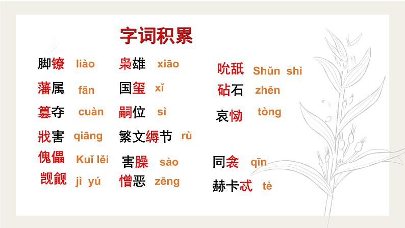 6《哈姆莱特(节选)》课件 2021—2022学年统编版高中语文必修下册第8页