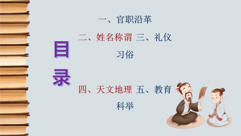 高考语文复习--中国古代文化常识判断题六大类148道课件PPT02