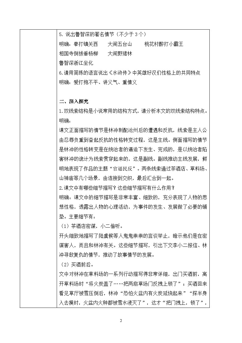 第六单元第四节《林教头风雪山神庙》第二课时课件+教案02