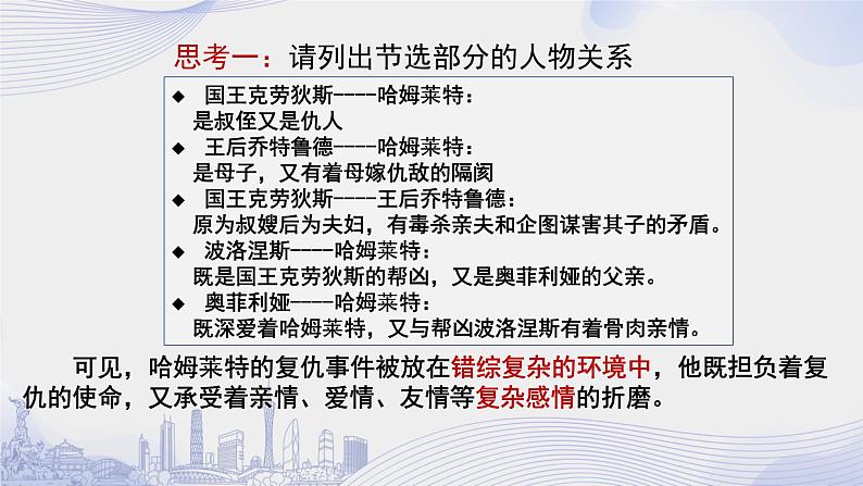 课时46_第二单元_6 哈姆雷特(节选) 莎士比亚(第二课时)-课件第5页