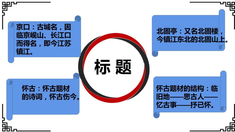 2022-2023学年部编版高中语文必修上册9.2 《永遇乐 京口北固亭怀古》课件04