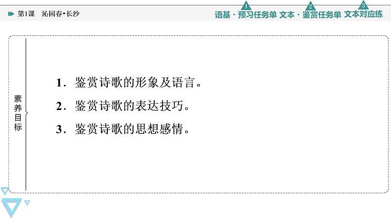 人教统编版高中语文必修上册第1单元 进阶1 第1课 沁园春•长沙课件第2页