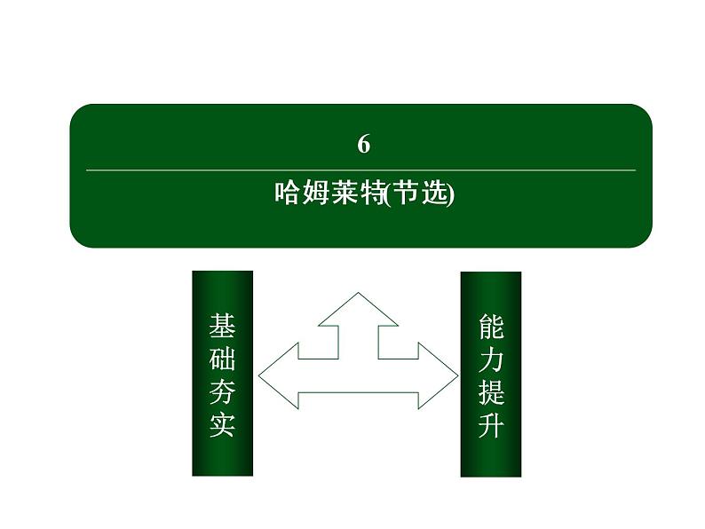 2021-2022学年部编版高中语文必修下册:2.6 哈姆莱特(节选) 课件第2页