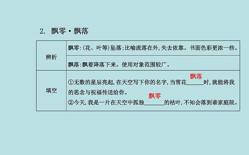 2021-2022学年部编版高中语文必修下册:第三单元第9课 说“木叶” 课件08