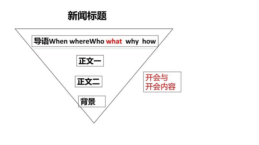 2023屆高三語文一輪復(fù)習(xí):語言運(yùn)用復(fù)習(xí) “壓縮語段 ” 課件第8頁