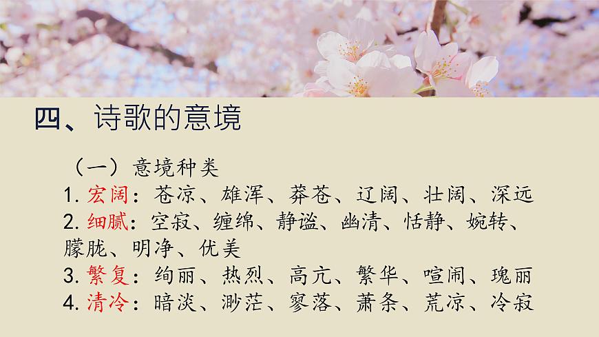 2023屆高考語文復(fù)習(xí)：詩歌的常識 課件第5頁