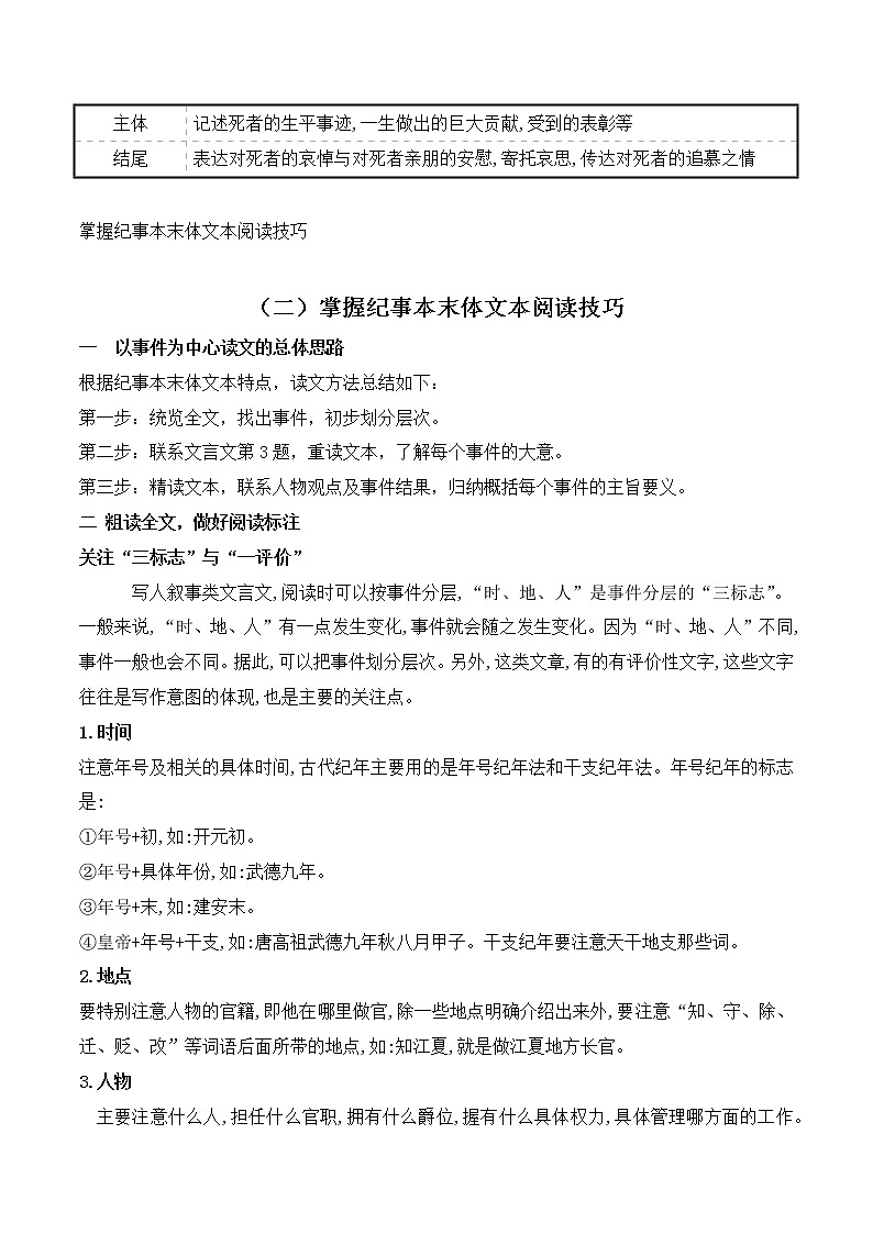 01 了解文类特征,掌握文言文阅读技巧(教案)-文言文阅读-备战2023年高考语文一轮复习全考点精讲(全国通用)(1)03
