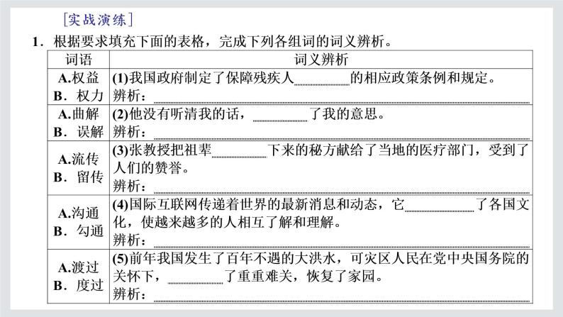 2022-2023学年高一年级新教材部编版语文必修上册课件：第二单元 单元任务落实04