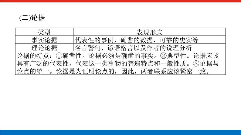 2023高考语文全程全套复习资料课件+学案+配套习题(149份资料)06