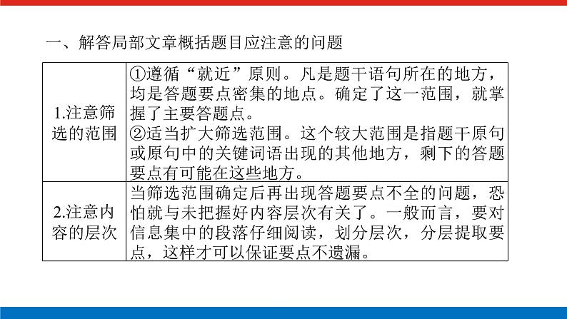 2023高考语文全程全套复习资料课件+学案+配套习题(149份资料)04