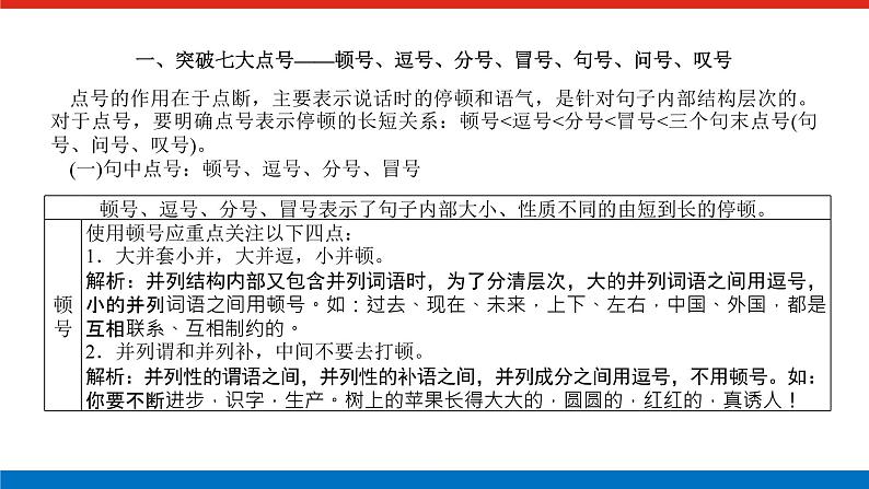 2023高考语文全程全套复习资料课件+学案+配套习题(149份资料)03