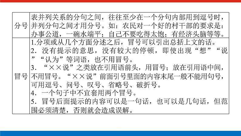 2023高考语文全程全套复习资料课件+学案+配套习题(149份资料)05