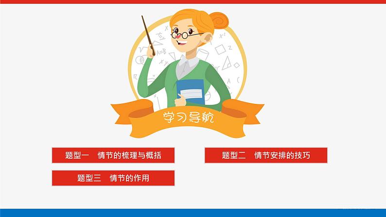 2023高考语文全程全套复习资料课件+学案+配套习题(149份资料)02