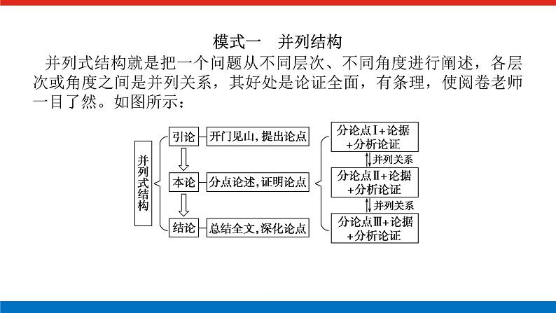 2023高考语文全程全套复习资料课件+学案+配套习题(149份资料)03