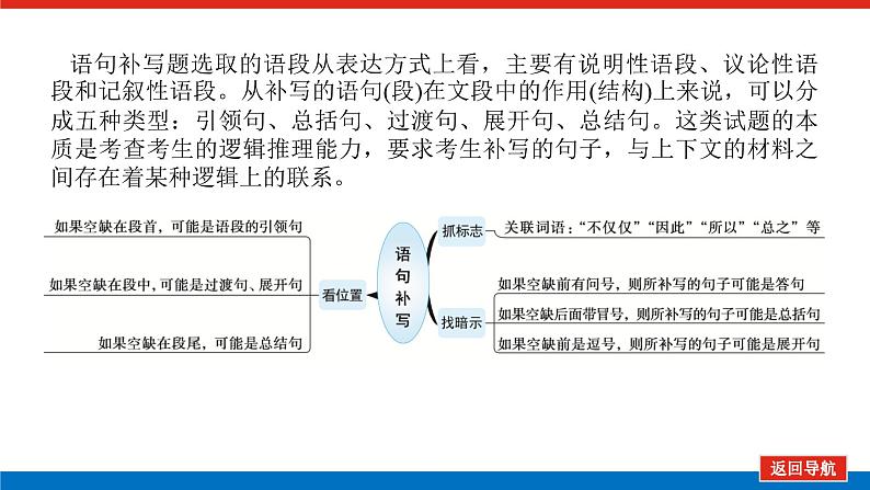 2023高考语文全程全套复习资料课件+学案+配套习题(149份资料)03