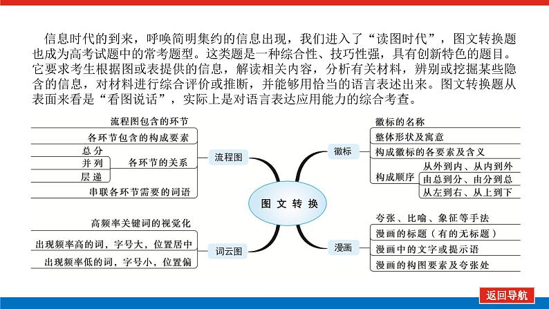 2023高考语文全程全套复习资料课件+学案+配套习题(149份资料)03