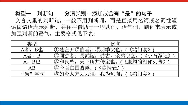 2023高考语文全程全套复习资料课件+学案+配套习题(149份资料)03