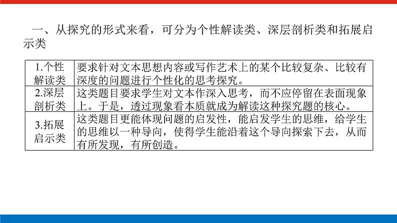 2023高考语文全程全套复习资料课件+学案+配套习题(149份资料)02