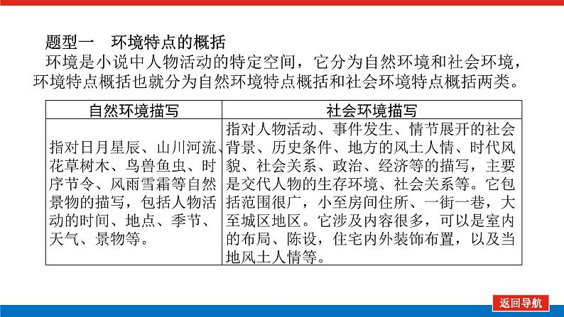 2023高考语文全程全套复习资料课件+学案+配套习题(149份资料)05