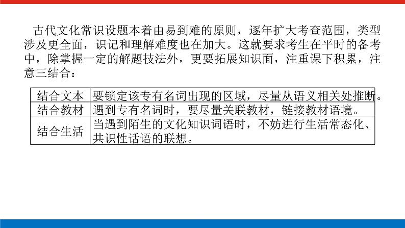 2023高考语文全程全套复习资料课件+学案+配套习题(149份资料)02